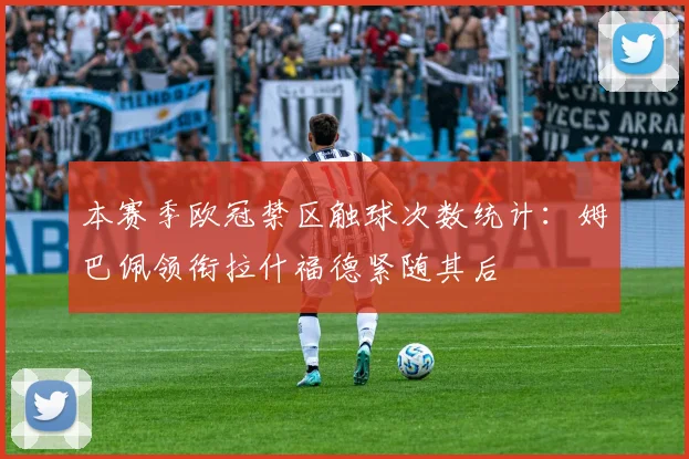 本赛季欧冠禁区触球次数统计：姆巴佩领衔拉什福德紧随其后